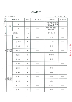 消聲器檢驗報告2 消聲器檢驗報告2