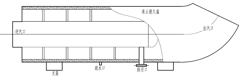 普通TC型吹管消音器結(jié)構(gòu)圖 普通TC型吹管消音器結(jié)構(gòu)圖