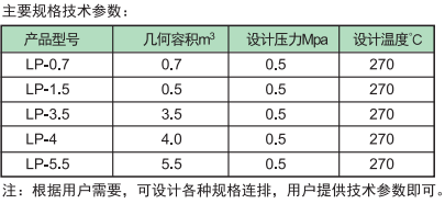 1579070058(1) 1579070058(1)