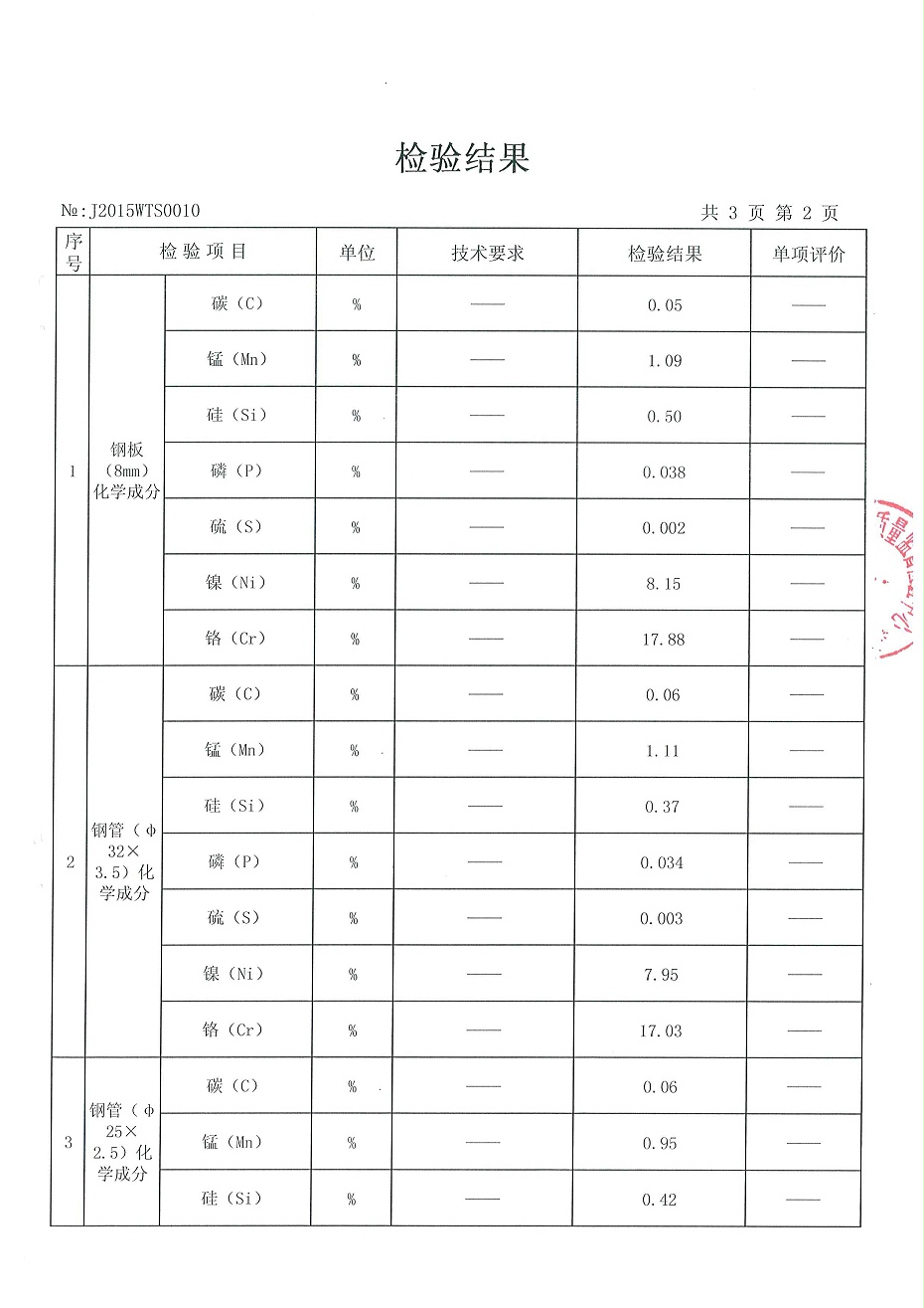 煤灰取樣器檢驗(yàn)報(bào)告3 煤灰取樣器檢驗(yàn)報(bào)告3